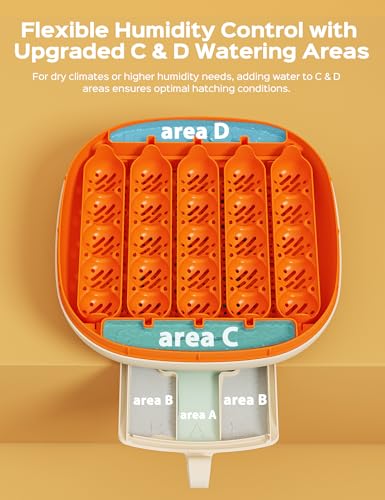 Chickcozy 25 Egg Incubator, Automatic Egg Turner with Thermometer Seat and Humidity Control, Egg Candler, 360° View with Clear Window, Incubators for Hatching Chicks (Sunlit Orange)