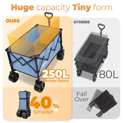 Sekey 250L Beach Wagon, 400 lb Capacity, Foldable, All-Terrain Wheels - color: Blue