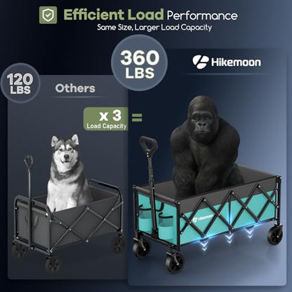 HIKEMOON 34'' Extra Long Folding Portable Wagon, 120L 360LBS Turquoise - color: Turquoise
