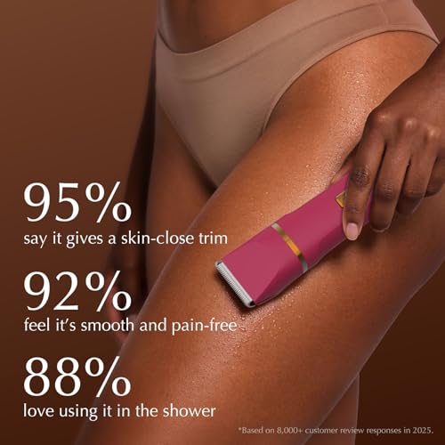 Risina 2-in-1 Bikini Trimmer for Women, Beach Essentials for Women | IPX7 Waterproof, Rechargeable, Ceramic Blades, Body, Facial and Curved Heads for Bikini Line, Pubic Hair, Legs and Underarms - color: Berry Red