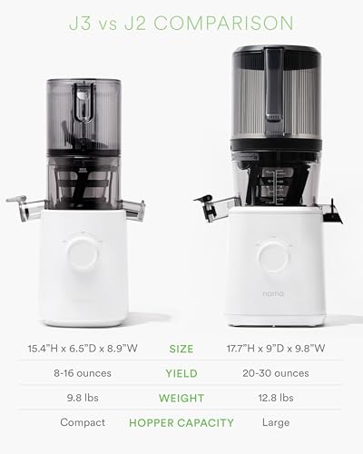 Nama J2 - Cold Press Juicer - Hands-Free - White - color: White