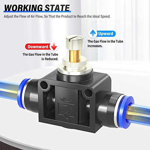 TAILONZ 6mm SCF-6 Flow Control Valve 1pcs - size: 6mm/Blue/1PCS