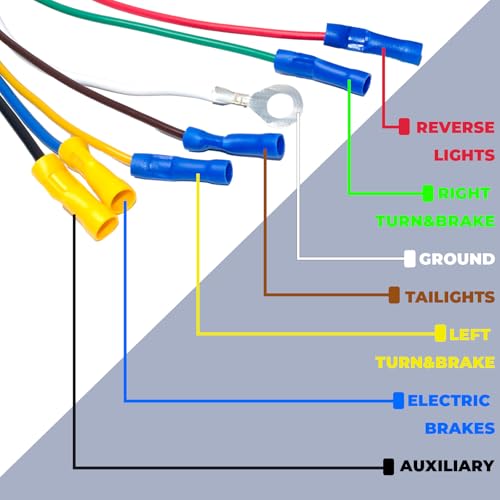 BFXM 7 Pin RV Trailer Light Connector Socket 7 Wire Electrical - color: 7 PIN