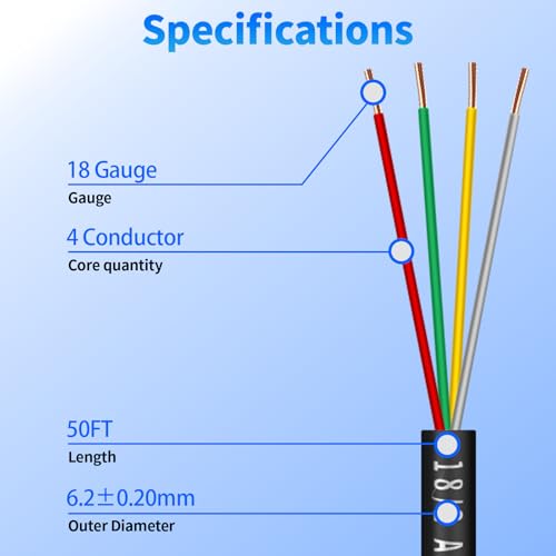 18/4 Solid Sprinkler System Wire 50ft, 18 Gauge Irrigation Wires - size: 18/4, 50Ft