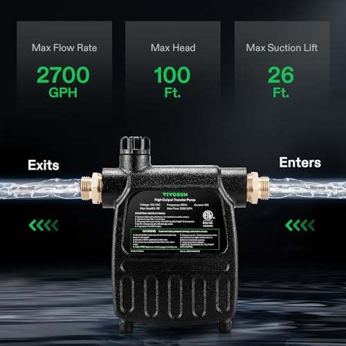 VIVOSUN 1HP Water Transfer Pump, 2700GPH Cast Iron Casing Utility Pump - size: 16"×8"-2700 with ON/OFF Switch