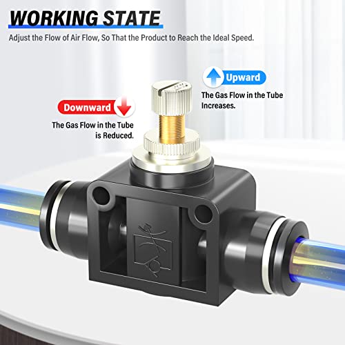TAILONZ 1/4" SCF-1/4 Flow Control Valve 5pcs - size: 1/4"/Black/5PCS