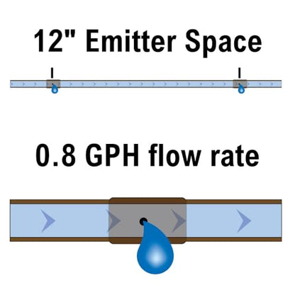 Rain Bird ET25-50S2 Drip Irrigation Pressure Compensating 1/4" Emitter Tubing, 12" Emitter Spacing, 50' Roll, Brown (Pack of 4) - size: 50' Roll (Pack of 4), style: Emitter Tubing - 12" Spacing
