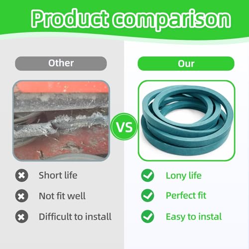 1522061 Lawn Mower Deck Belt 5/8"x 176" Premium Standard Rubber, Compatible with Ferris Scag Toro Snapper Simplicity Husqvarna, Replace for OEM 22061 482652 106-7369 5103391, High Wear Resistance - size: 5L1760