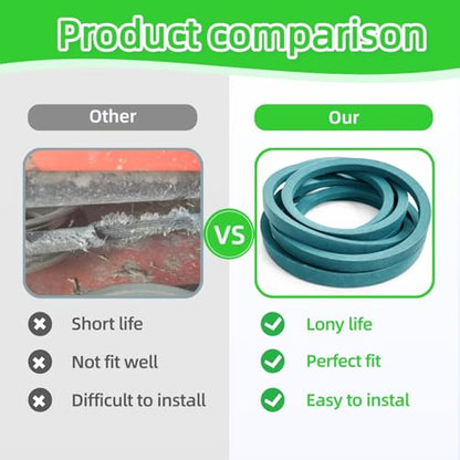 1522061 Lawn Mower Deck Belt 5/8"x 176" Premium Standard Rubber, Compatible with Ferris Scag Toro Snapper Simplicity Husqvarna, Replace for OEM 22061 482652 106-7369 5103391, High Wear Resistance - size: 5L1760