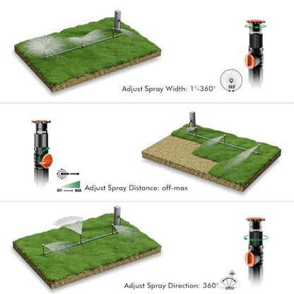 RESTMO Above Ground Sprinkler System,Irrigation Sprinklers for Yard,Orange - color: Orange