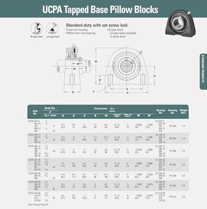 UCPA205-14 (7/8") Tapped Base Self Allign Pillow Block Bearing - size: UCPA205-14 (7/8")
