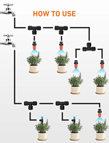 EVOULTES 16 Pack 1/4" Drip Irrigation Tee Fittings, Quick Connect - size: 16PCS Tee Connectors
