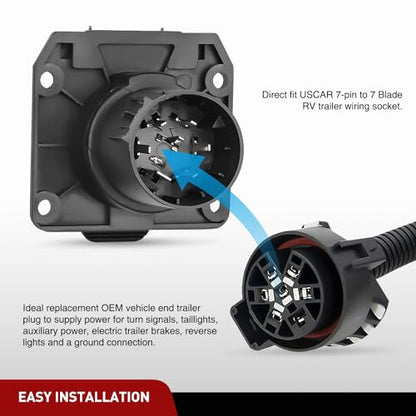 Nilight USCAR to RV 7 Way Trailer Plug Adapter - color: USCAR to 7 Way Trailer Adapter