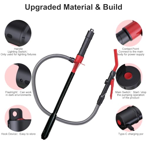Vitog Rechargeable Fuel Transfer Pump, 15000mAh 3.5GPM Electric Siphon Pump