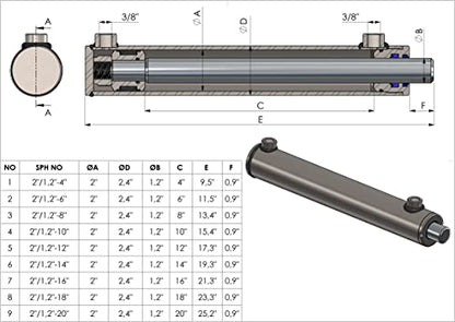 Spare Parts Holland - Double Acting Hydraulic Cylinder, 2" Tube with 1.2" Chrome Rod, 20" Stroke Length, Professional Grade - size: 2"- 20"