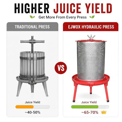 5.3 Gal Hydraulic Fruit Press Cider Wine Bladder Grape Juice Presser - size: 5.3 Gallon