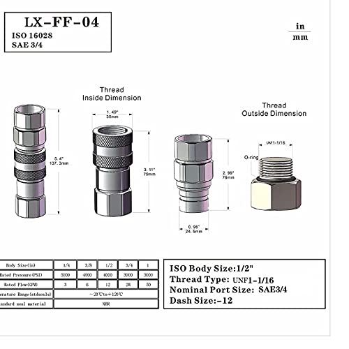 3/4'' SAE-12 UNF1-1/16 Skid Steer Flat Face Hydraulic Quick Connect Coupling/Coupler, 1/2 Body W/Dust Cap - size: 1-Set 3/4" SAE