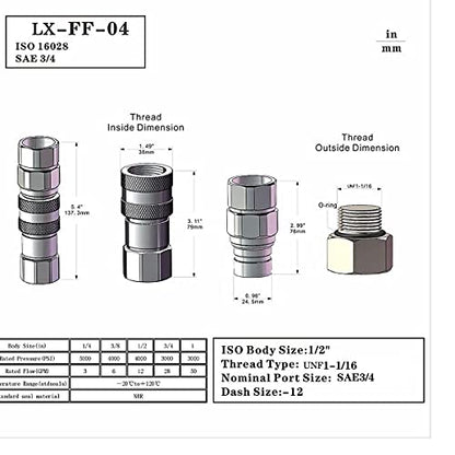 3/4'' SAE-12 UNF1-1/16 Skid Steer Flat Face Hydraulic Quick Connect Coupling/Coupler, 1/2 Body W/Dust Cap - size: 1-Set 3/4" SAE