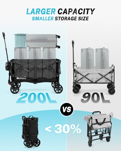 Gonex 38" L Collapsible Wagon Cart Foldable, 220L Folding Utility Cart - color: Black