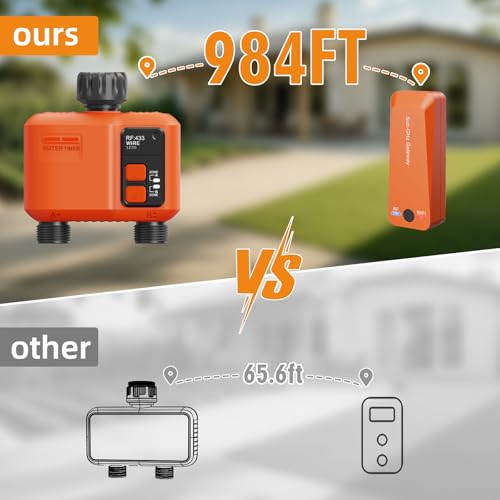 WiFi Sprinkler Timer 2 Zone, Smart Water Timer for Garden Hose Irrigation - style: 2 Outlet