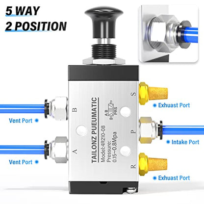 TAILONZ 1/4"NPT 5/2 4R210-08 Manual Valve - size: 1/4"NPT, style: 5 Way 2 Position Manual