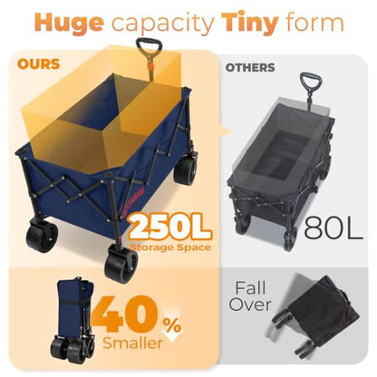 Sekey 250L Beach Wagon, 400 lb Capacity, Foldable, All-Terrain Wheels - color: Royal Blue