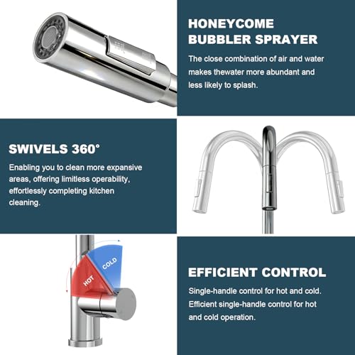 Tohlar Chrome Kitchen Faucets with Pull Down Sprayer and Deck Plate - color: Chrome, style: Standard