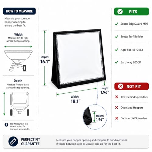 Broadcast Spreader Hopper Cover for Walk-Behind Spreaders, 18.1 × 16.1 in