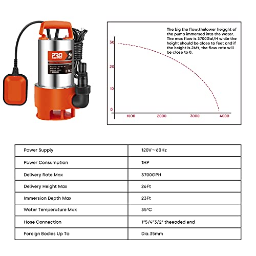 Prostormer 1HP 3700GPH Clean/Dirty Stainless Steel Submersible Sump Pump