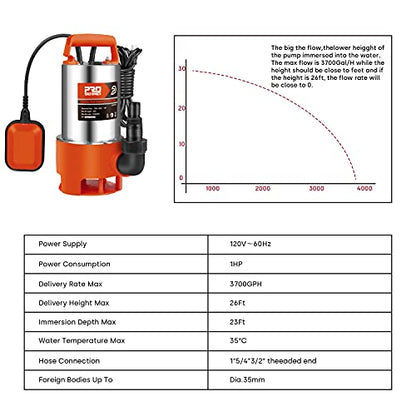 Prostormer 1HP 3700GPH Clean/Dirty Stainless Steel Submersible Sump Pump