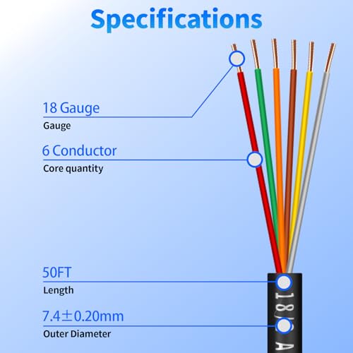 18/6 Solid Sprinkler System Wire 50ft, 18 Gauge Irrigation Wires - size: 18/6, 50Ft