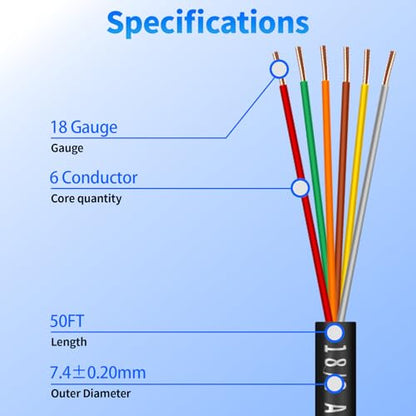 18/6 Solid Sprinkler System Wire 50ft, 18 Gauge Irrigation Wires - size: 18/6, 50Ft