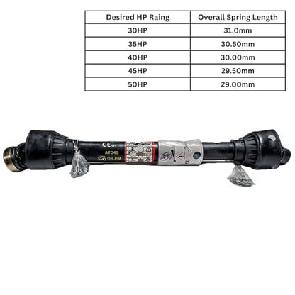 Jeremywell PTO Shaft 147029,147034 Replace 5",5-1/2",6" King Kutter 3-Point Mounted Mower