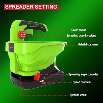 GARCARE 7.2V Rechargeable Seed Spreader 2000mAh Built-in Battery