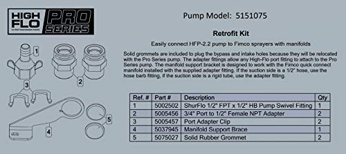 Fimco High-Flo 5281325 HFP-2.2 Pro Series 12 Volt, 2.2 GPM, 100 PSI Diaphragm On-Demand Sprayer Pump