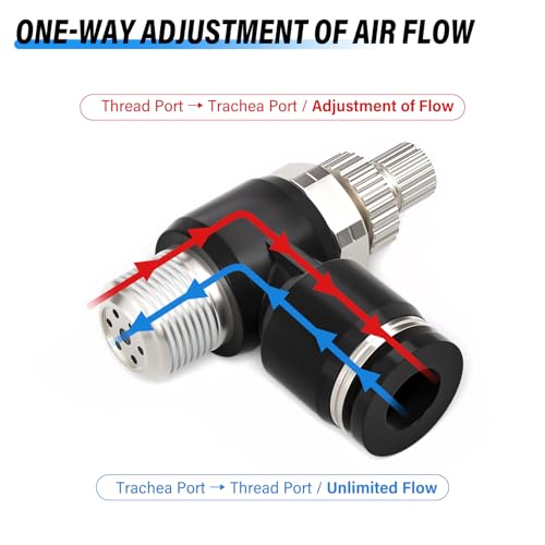 TAILONZ 1/4" x 1/8" NPT SL-1/4-N1 Elbow Flow Control Valve 3pcs - size: 1/4"OD1/8"NPT