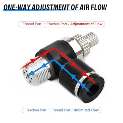 TAILONZ 1/4" x 1/4" NPT SL-1/4-N2 Elbow Flow Control Valve 3pcs - size: 1/4"OD1/4"NPT