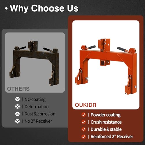 3-Point Quick Hitch with 2" Receiver, Orange - color: Orange