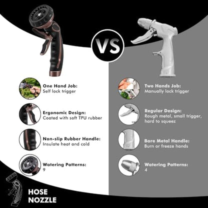 RESTMO Hose Nozzle with Easy Self-Lock Trigger, Heavy Duty Water Sprayer - color: Oil Rubbed Bronze