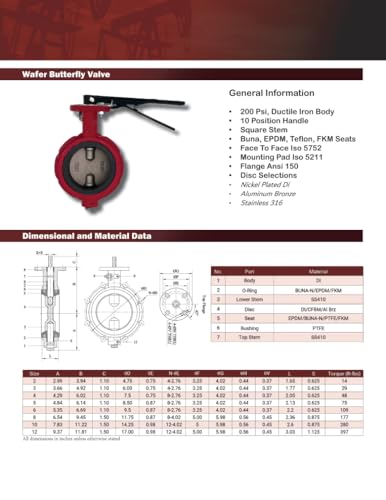 2" Butterfly Valve, Wafer, 200 Psi, Ductile Iron Body, Red, Square Stem 5/8" - size: 2 Inch