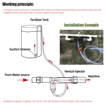 G1/2 Venturi Fertilizer Injector Switch Water Tube Kit - size: G1/2