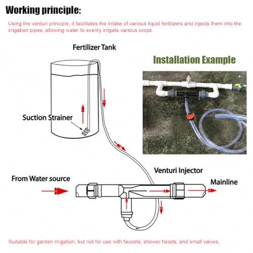 G3/4 Venturi Fertilizer Injector Switch Water Tube Kit - size: G3/4