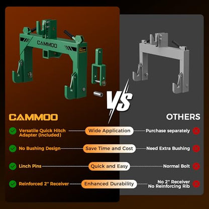 CAMMOO 3-Point Quick Hitch with 2" Receiver, Green - color: Green