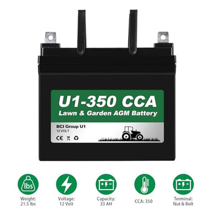 WEIZE Lawn Garden AGM Battery, 12V 350CCA BCI Group U1 SLA Starting Battery for Lawn, Tractors and Mowers, Compatible with John Deere, Toro, Cub Cadet, and Craftsman