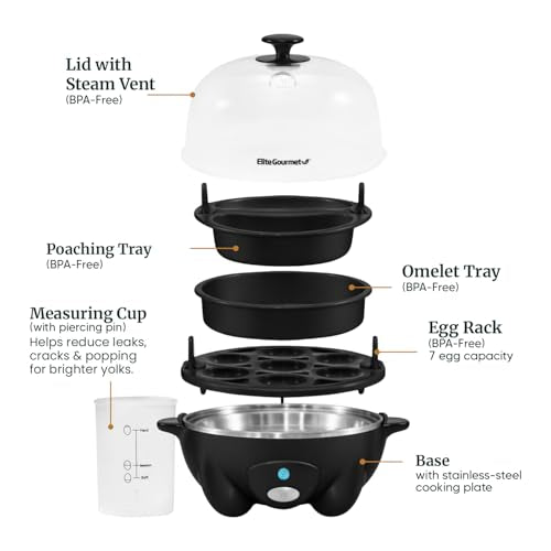 Elite Gourmet EGC-007B Rapid Egg Cooker, 7-Egg Poacher/Omelet Maker, Black - color: Black