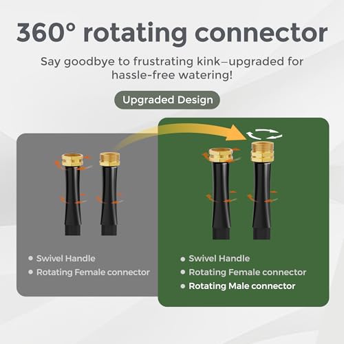 Giraffe Tools Garden Hose 50FT Lightweight Lay Flat Water Hose - size: 50FT