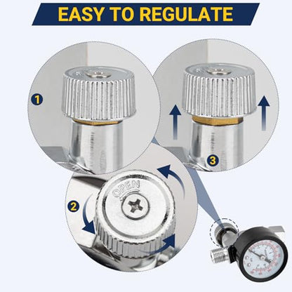 Air Adjusting Valve Regulator with Gauge, 1/4" NPT, 0-180 PSI for Air Tools
