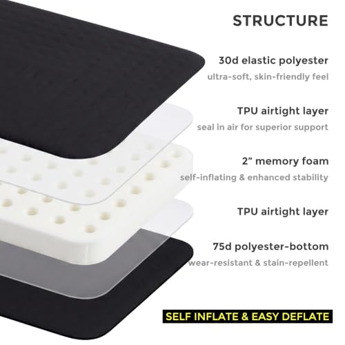 Inflatable Airplane Seat Cushion for Long Sitting Travel & Stadium - color: Black