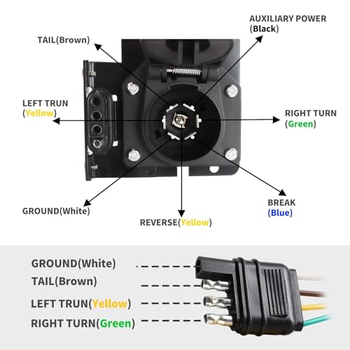 MECMO Multi-Tow 4-Way Flat to 7-Way RV Blade and 4-Way Flat Female End Trailer Wiring Adapter Connector Kit, 4 Pin Vehicle-Side Trailer Light Plug to Dual-output 7 Blade & 4 Flat with Mounting Bracket