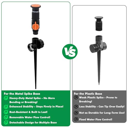 RESTMO Above Ground Sprinkler System,Irrigation Sprinklers for Yard,Orange - color: Orange
